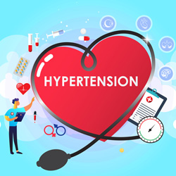 Hypertension